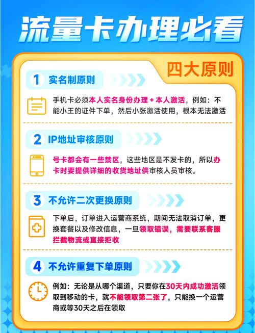 流量卡办理四大黄金准则