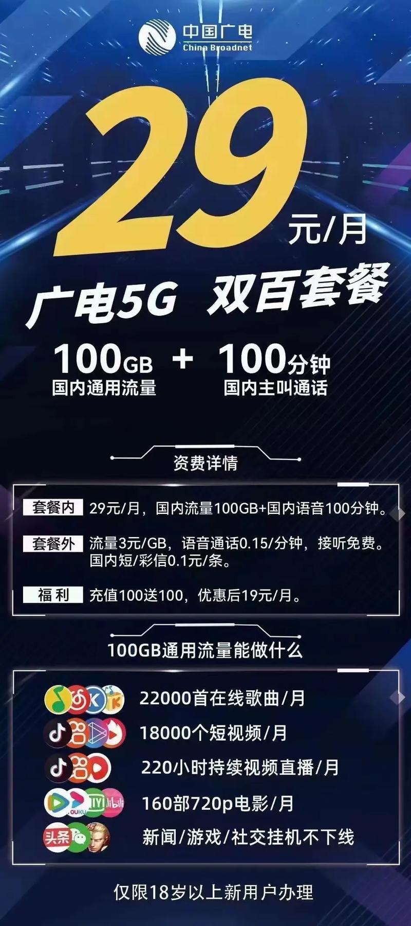 19元每月 广电卡 100分钟通话 100g流量用不完