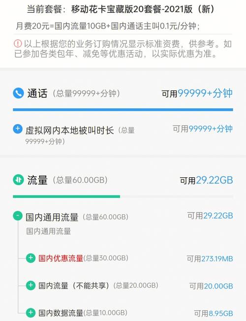 关于我办了20元花卡移动每月送我流量这件事