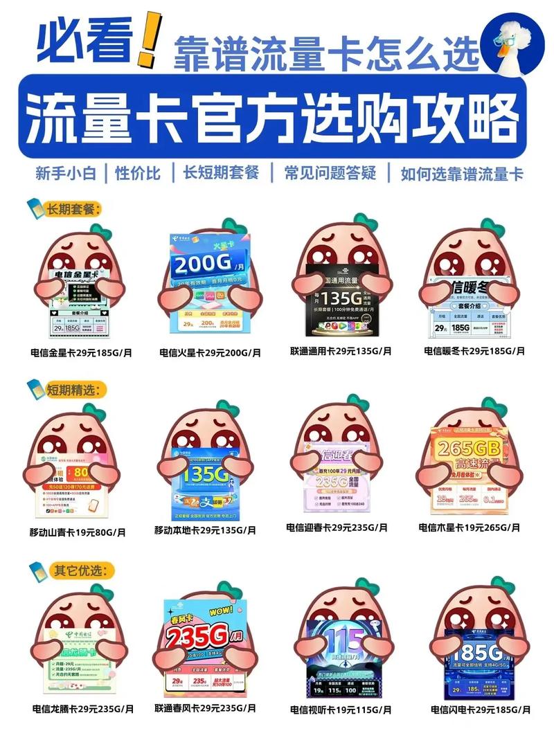 2024流量卡推荐靠谱攻略流量卡 移动 5g 省钱
