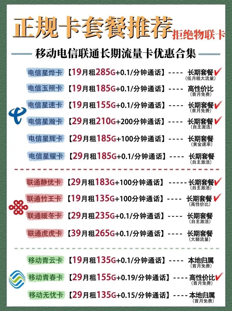 2024年移动联通电信推出长期大流量套餐新的一年三大运营商