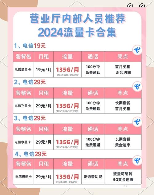营业厅为何不办低价流量卡真相在这里
