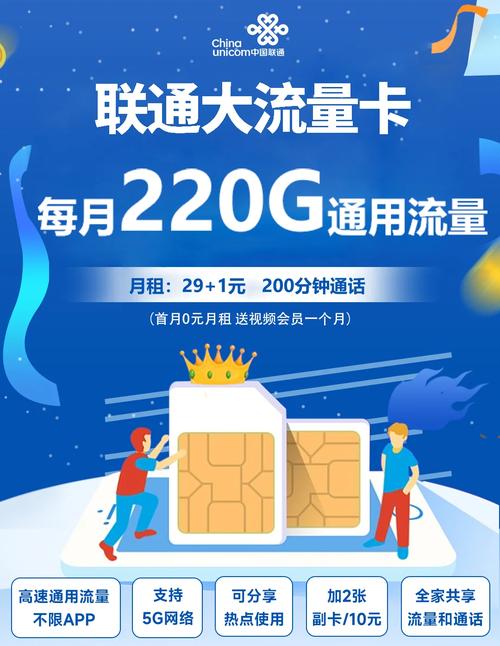 深度解析中国联通220G流量卡：你真的需要这个“香饽饽”吗？