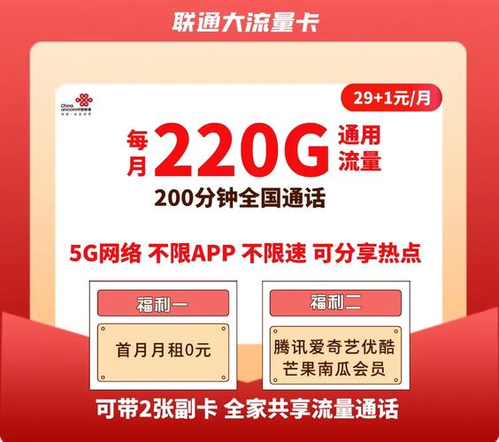 陕西人不能错过的联通大流量卡套餐