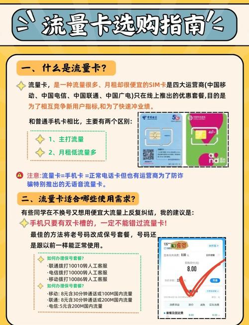 流量卡避坑指南教你选到合适又划算的卡