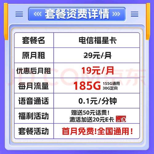 中国电信运营商怎么样 19元流量卡真的靠谱吗什么值得买