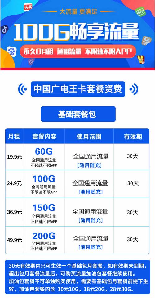 流量卡mifi随身wifi