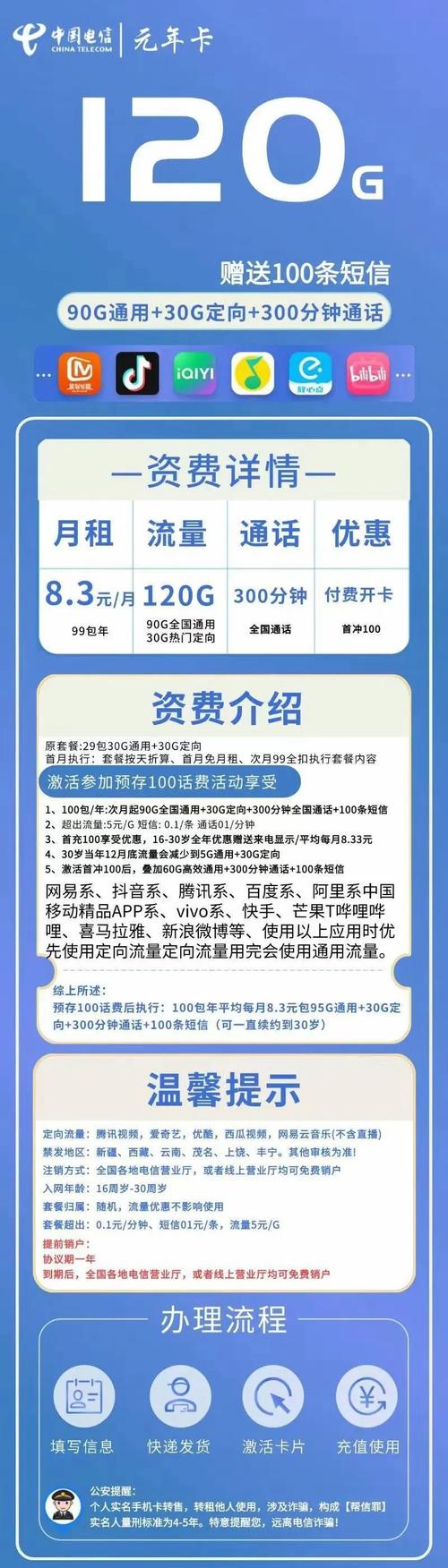 上海电信99包年