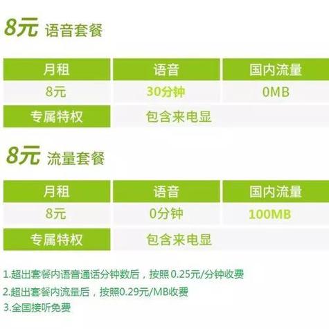 中国移动降费内幕曝光8元套餐申请太难客服拒绝投诉才办理