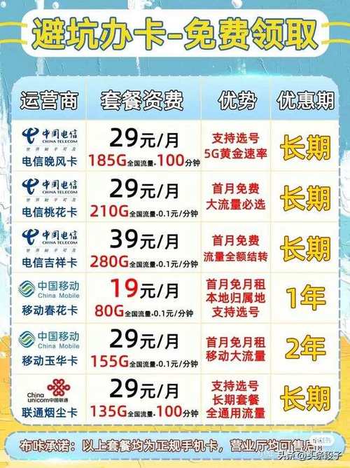 移动联通电信手机套餐大比拼看看哪一家更适合