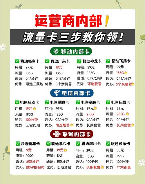 运营商内部流量卡领取攻略省钱秘籍