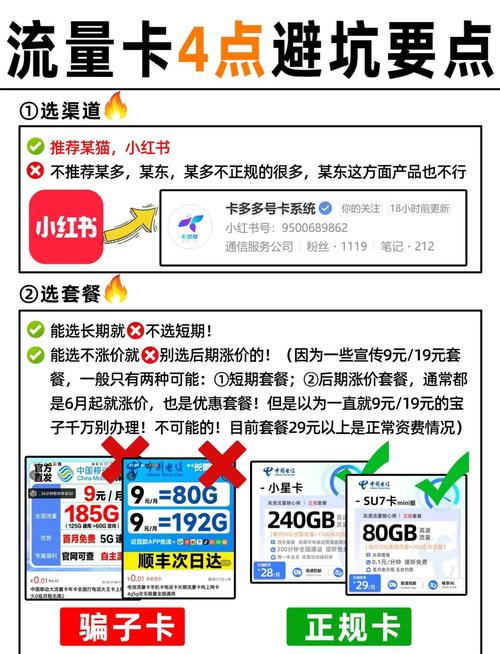 350G流量卡避坑指南[2025实测]+信号盲区预警