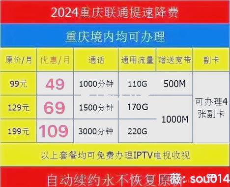 中国联通哪个套餐好 – 中国联通2025年套餐指南[避坑决策]+[实测数据]破解流量焦虑症