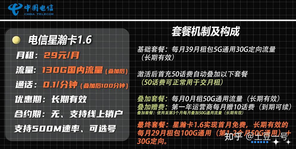 2025最新流量卡测评别再当冤大头手把手教你选对卡告别流量焦虑