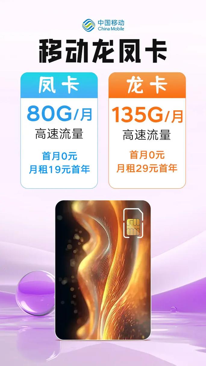 中国移动官方卡每月135g流量 月租29元不限速不限a