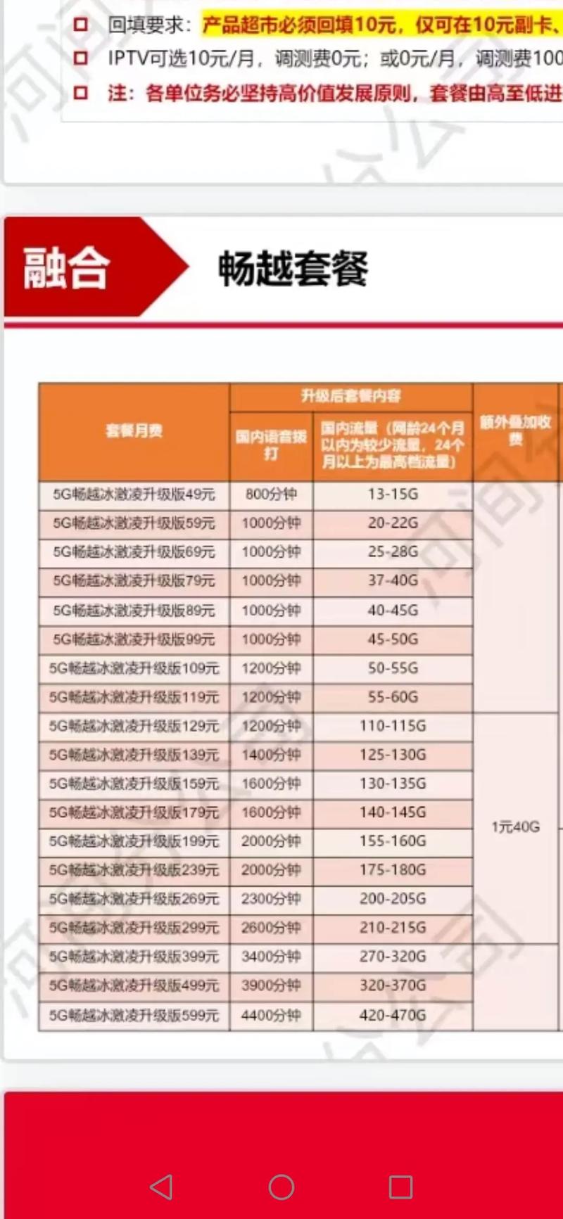 5g畅越冰激凌升级版79元 270