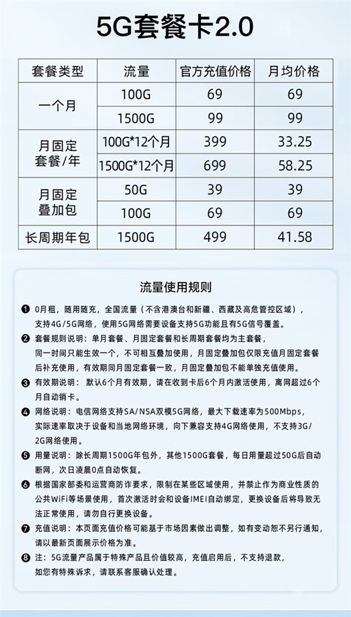 中兴f50随身wifi套餐价格表 1500g流量包月99元