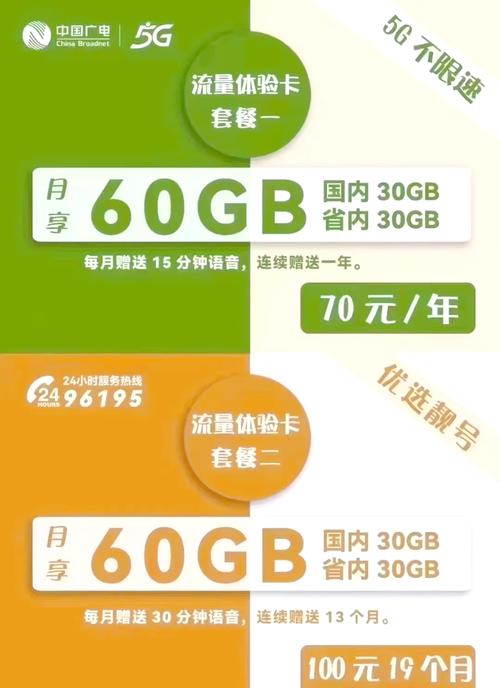 中国广电5g流量卡4g手机也能用