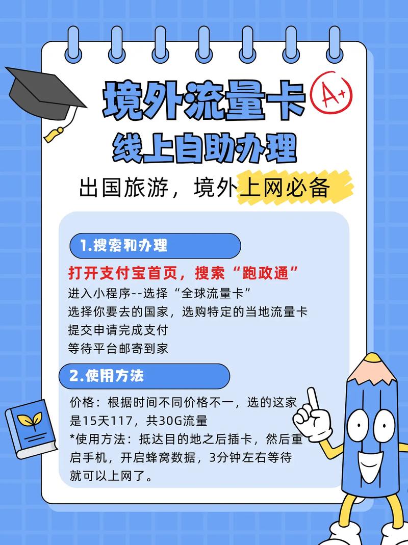 境外流量怎么买划算便宜好用卡分享最近出国手机流量成了