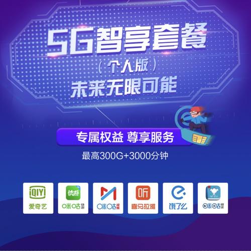 中国移动5g智享套餐个人版网上营业厅
