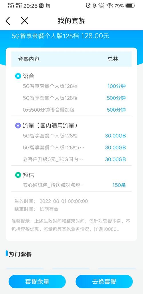 移动5g智享套餐128元个人版前几天忘了去换业务了就是说怎么办啊本人
