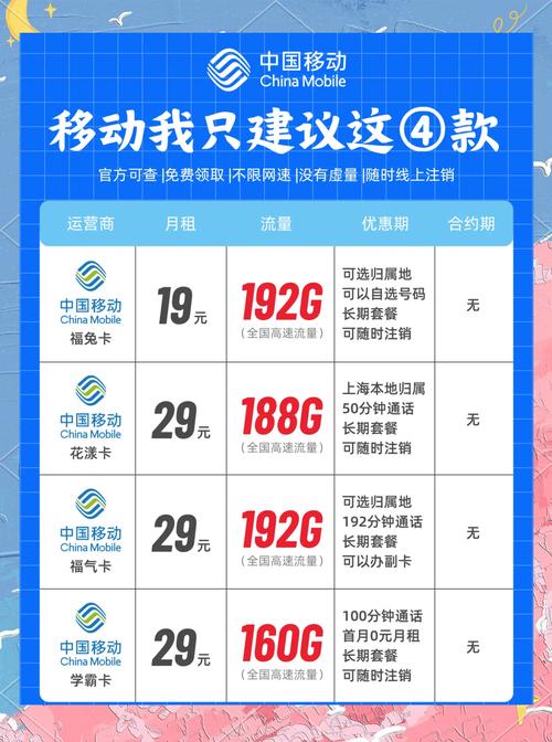 29元享188g移动套餐