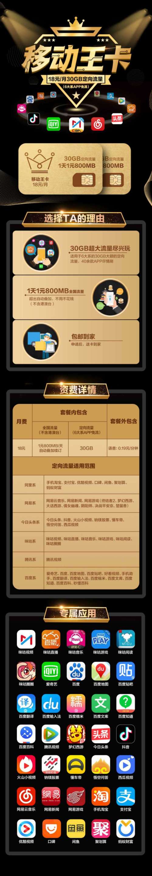 移动王卡18元档套餐