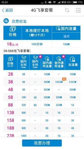 全球通4g飞享套餐升级版资费介绍18元月