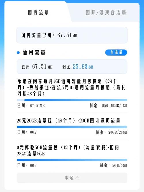 移动28元套餐介绍