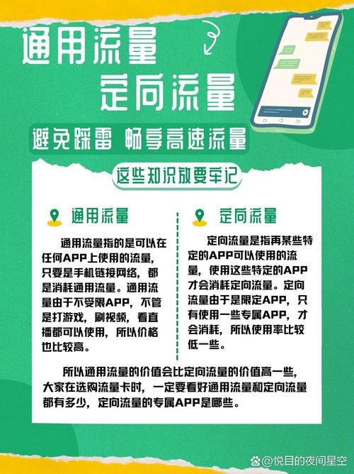 通用流量和定向流量的区别