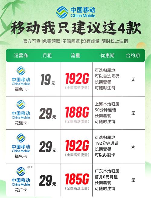线上轻松办理移动29元套餐