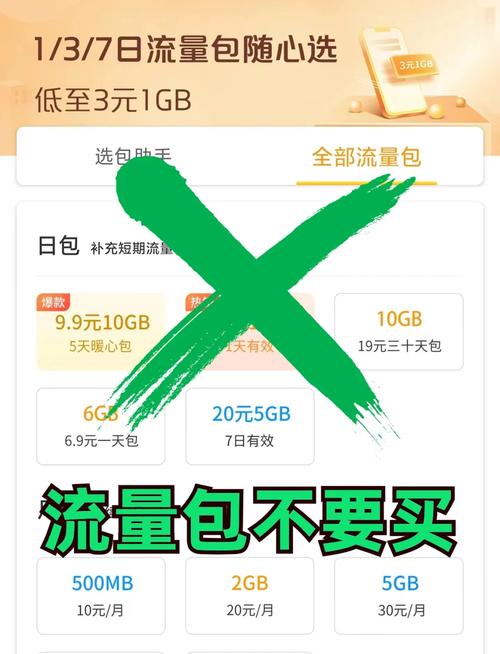 哪里买流量包便宜 – 流量包省钱攻略：官方实测+隐藏技巧让你刷剧不肉疼