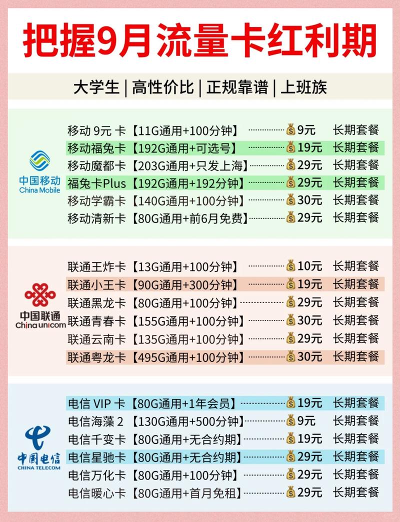 9月移动联通电信套餐推荐性价比之王