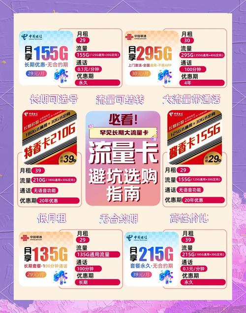 流量卡选购避坑指南别再踩雷了