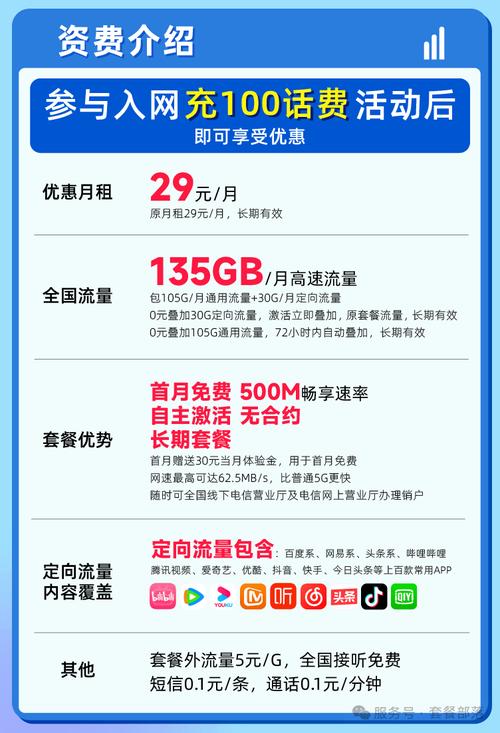 2025年四大运营商流量套餐深度评测哪款才是真性价比