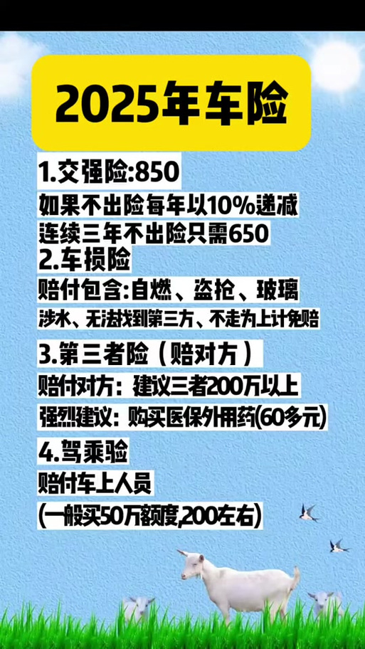 大概多少钱 – 2025年4月最新价指南：手机话费交通费全解析