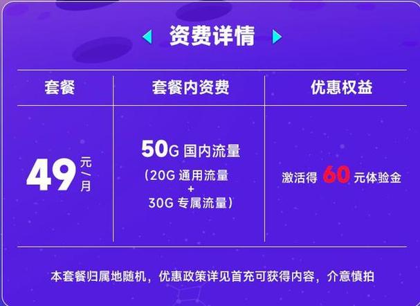 星宇卡电信49元无限流量卡怎么样星宇卡定向流量范围
