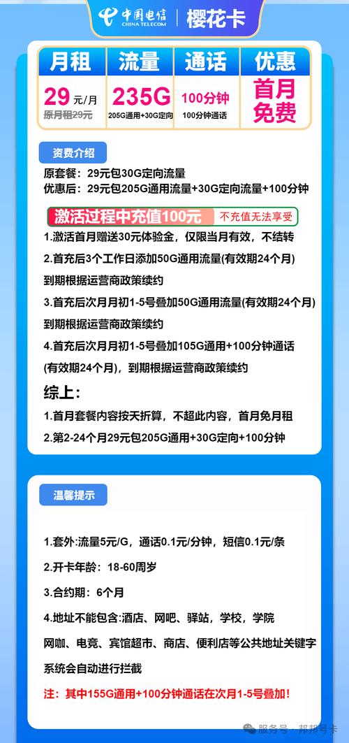 2025年电信大流量卡推荐指南高性价比套餐这样选不踩坑3月电信