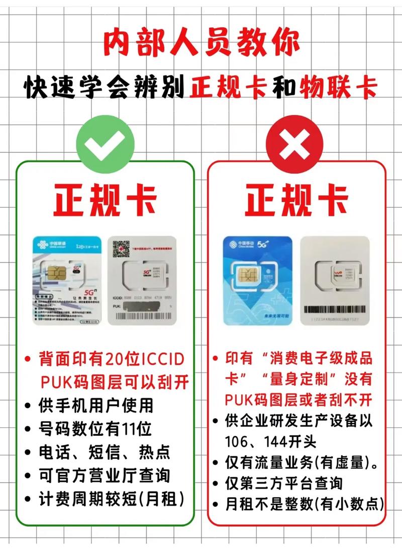 三大运营商的流量卡你