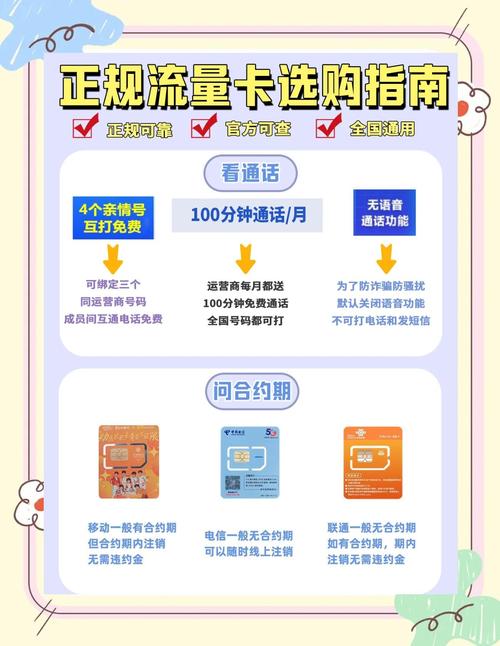 这里有一份超全的避坑指南帮你选到靠谱的流量卡不再做话费冤大头