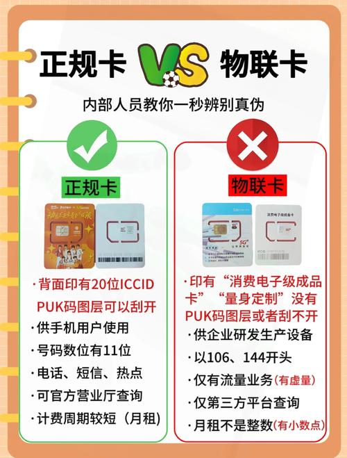 流量卡选购避坑指南这些坑你踩过吗