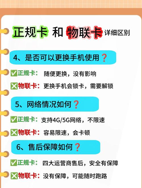 流量卡选购避坑指南这些坑你踩过吗