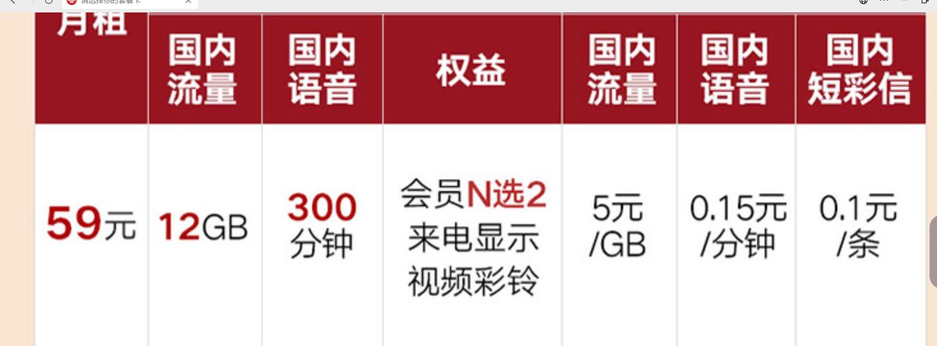 联通59元套餐实测：刷剧狂人必备的省心选择