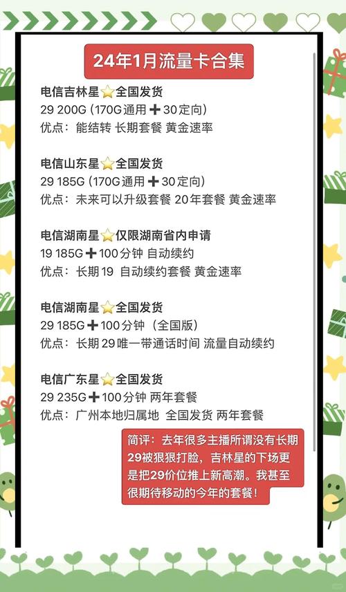 9元月租流量卡套路揭秘避免踩坑