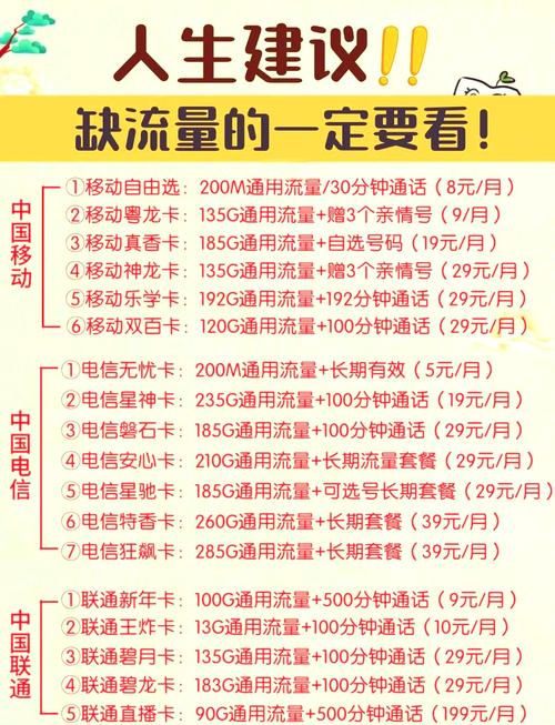 国内其他流量与通用流量的差异
