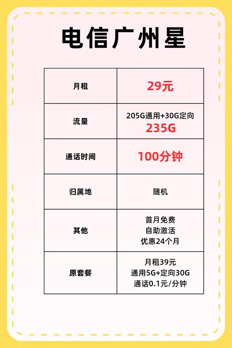 29元电信广州星235g100分钟流量卡 买手机卡怎么