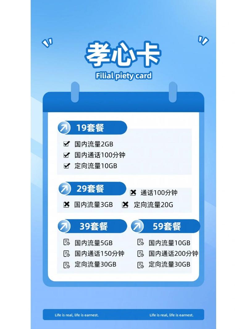 60周岁以上专属移动孝心卡 还在为了家里老人的套餐而烦恼不知道选