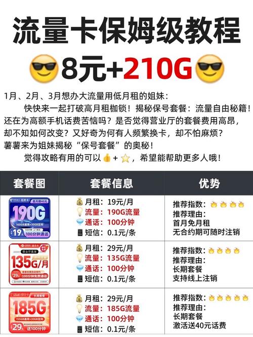 100g流量卡是多少兆 – 100G流量到底能用多久？这份保姆级攻略手把手教你选套餐