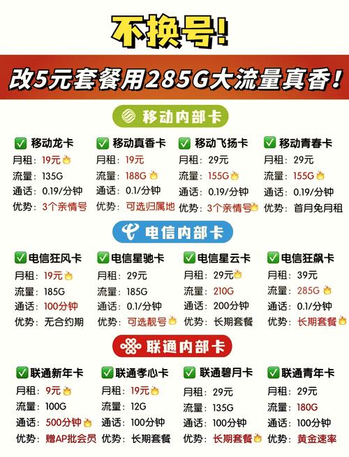 1 1 5 首先将你的主卡改为保号套餐移动电信联通都有各啄的