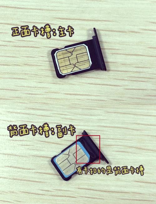 苹果双卡设置流量无限